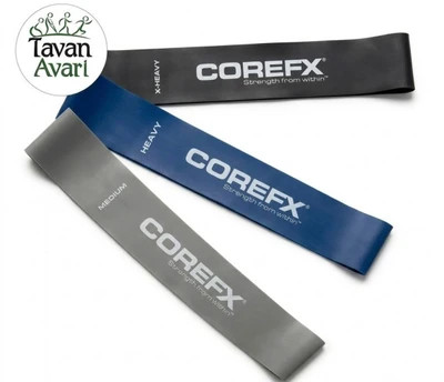 کیت ۳ عددی کش مینیلوپ COREFX (مدل حرفهای در سه سطح مقاومت)